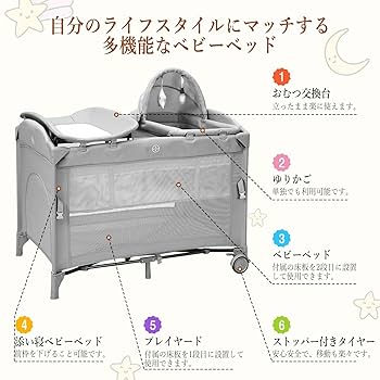 Amazon.co.jp: Thinkmax ベビーベッド 折りたたみ 添い寝